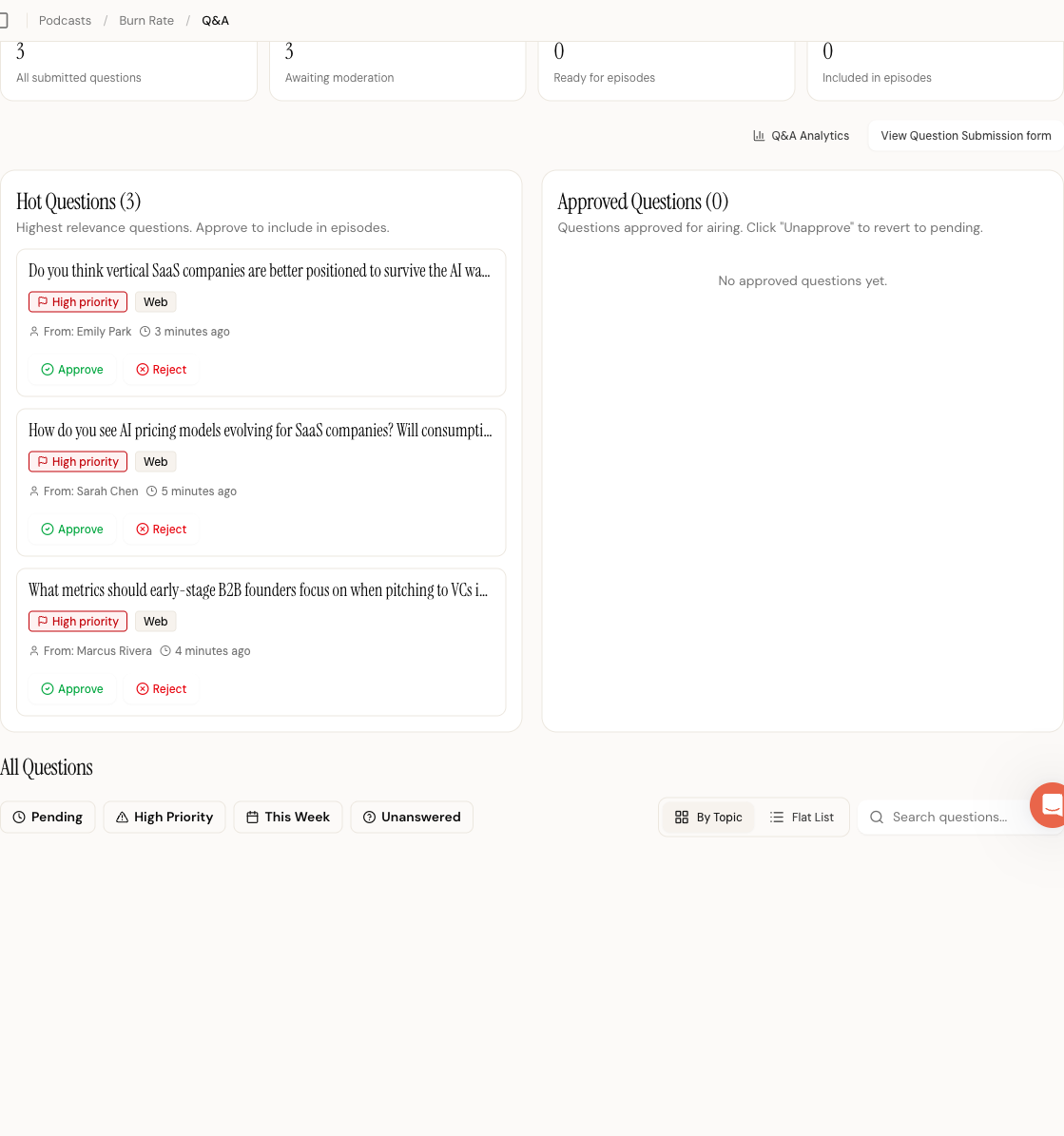 Q&A dashboard with stat cards and question lists