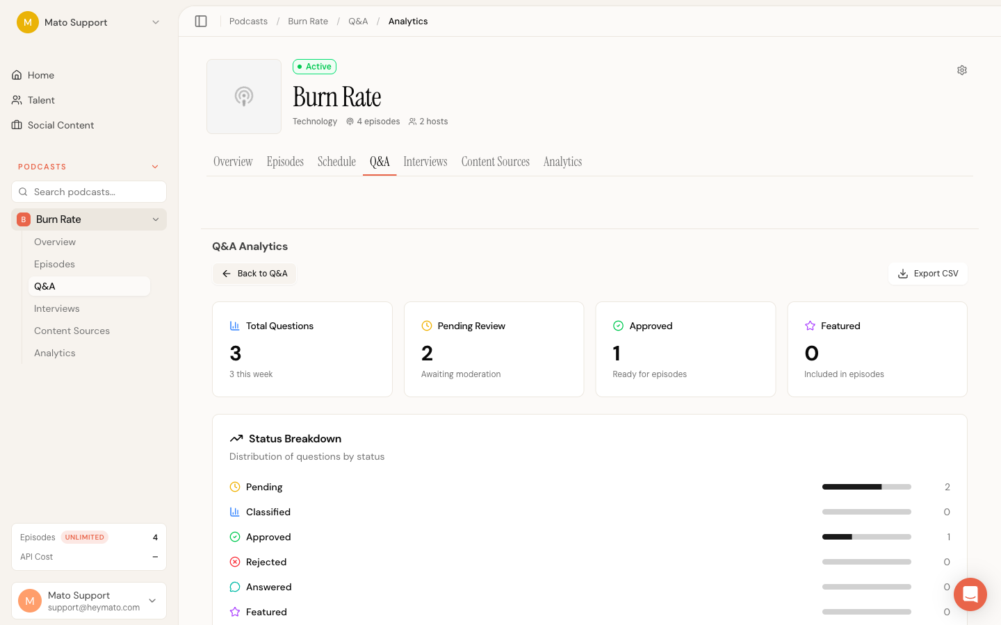 Q&A analytics dashboard